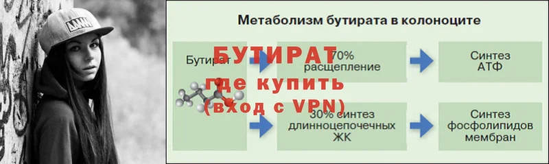 Бутират вода  Тюмень 